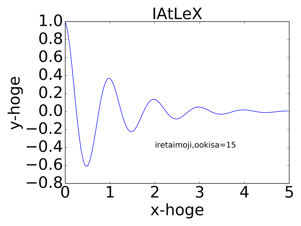 intro3_5